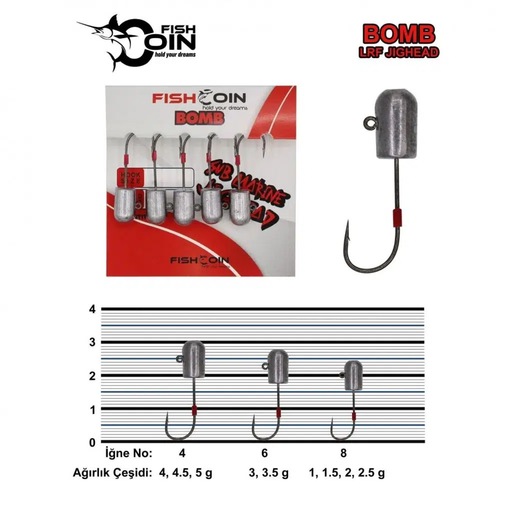 Fishcoin Bomb Jighead 8-1 Gr
